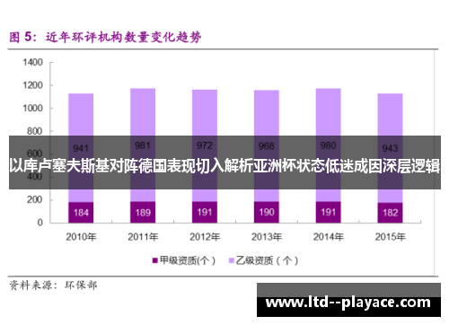 以库卢塞夫斯基对阵德国表现切入解析亚洲杯状态低迷成因深层逻辑