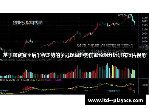 基于联赛赛季后半程走势的争冠保级趋势前瞻预测分析研究报告视角 基于联赛赛季后半程走势的争冠保级趋势前瞻预测分析研究报告视角