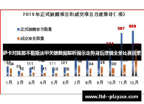 萨卡对阵那不勒斯法甲关键数据解析揭示走势背后逻辑全景比赛因素