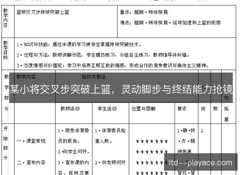 某小将交叉步突破上篮，灵动脚步与终结能力抢镜